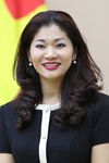 Nguyen Phuong Hoa
